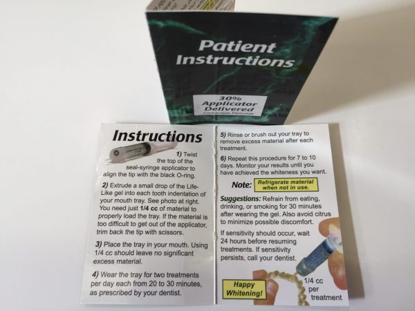 Patient Instruction Booklets (30%)